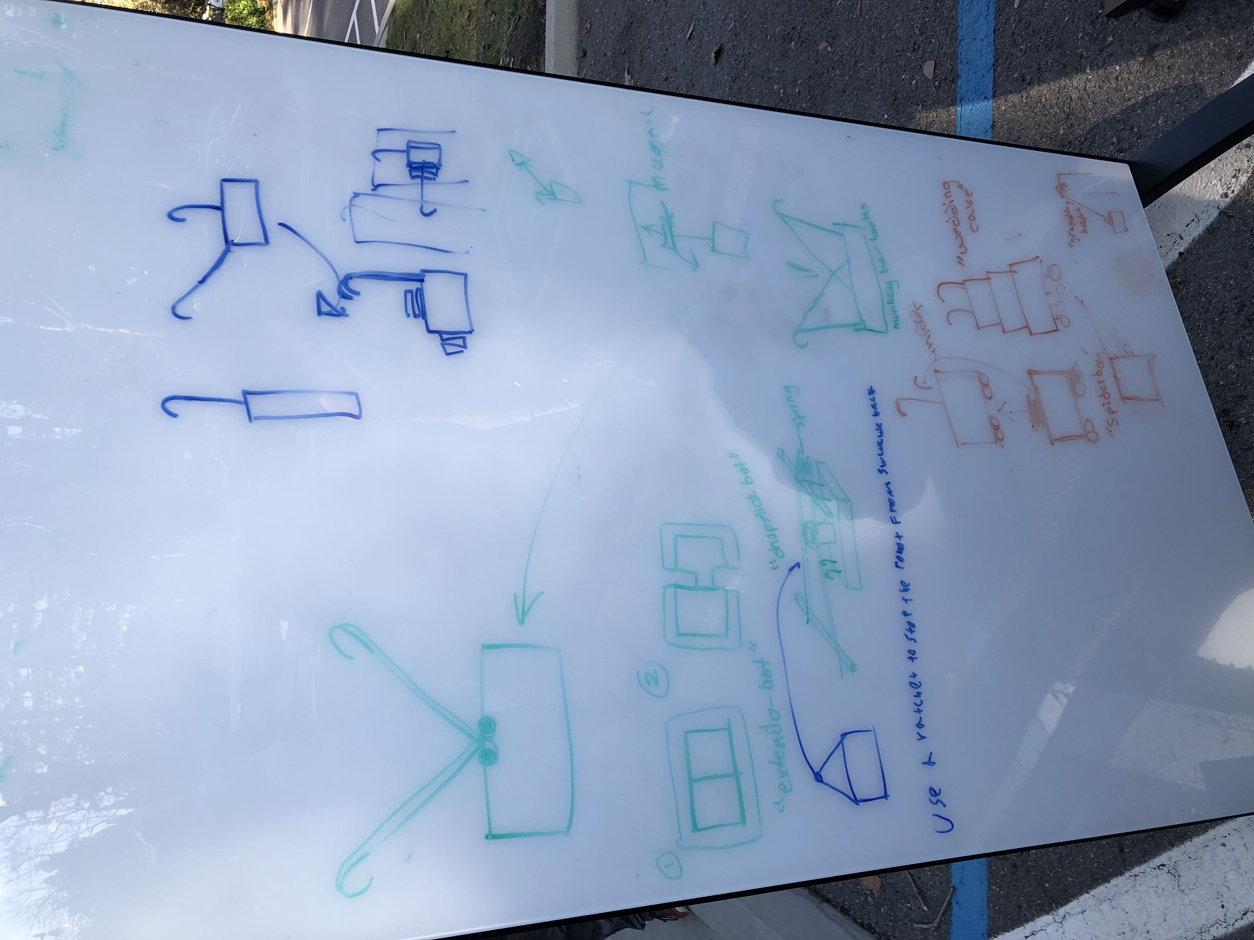 Whiteboard sketches from the 2022 season